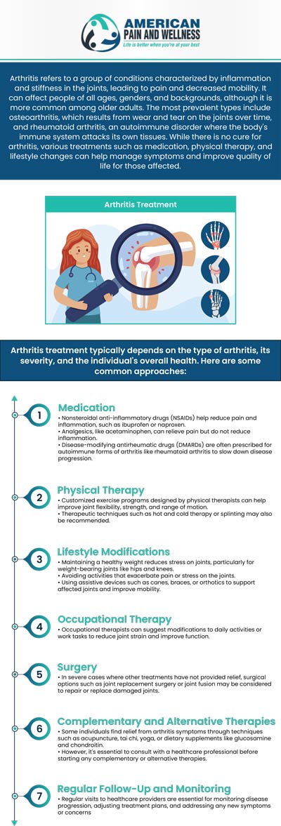 If your joints are stiff and sore from arthritis, come to American Pain and Wellness, where our medical staff can provide you with treatment specific to your needs. For more information, contact us or schedule an appointment online. We are conveniently located at 1101 Raintree Circle #240 Allen, Texas 75013.