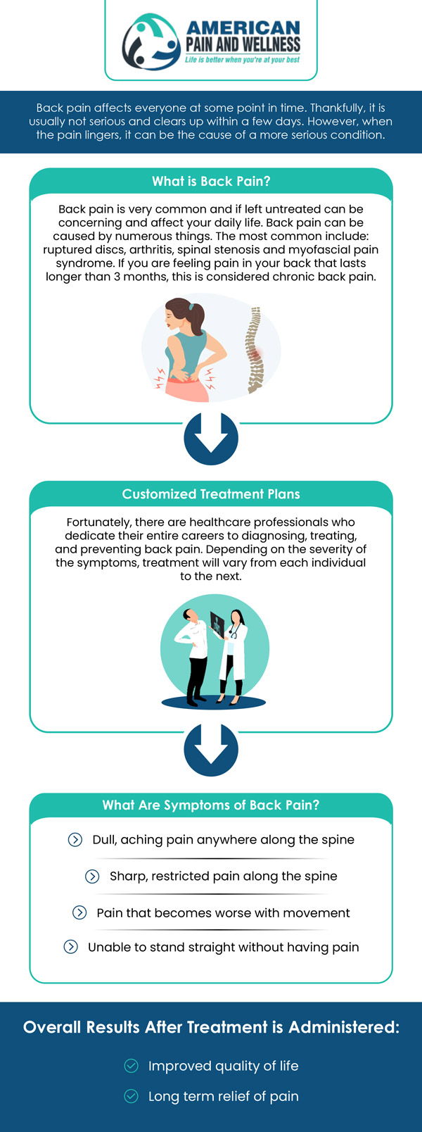 Are you looking for an experienced neck and back pain specialist who can help you relieve your pain symptoms like sharp aching pain in your spine, leg numbness, and dull or burning pain in your back? Look no further than American Pain and Wellness! For more information, contact us or schedule an appointment online. We are conveniently located at 1101 Raintree Circle #240 Allen, Texas 75013.