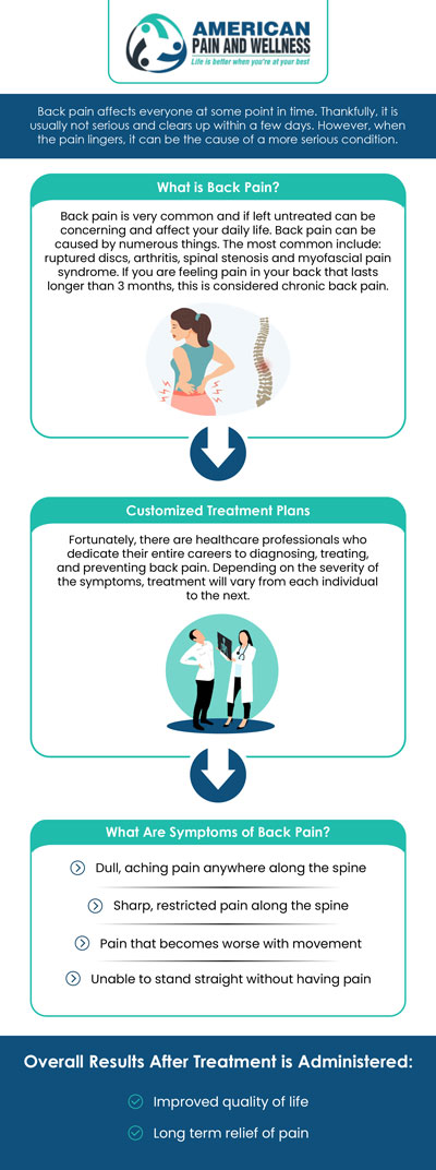 Joint pain injections near you offer a convenient, effective way to manage pain and inflammation in affected areas like knees, shoulders, or hips. These injections can provide quick relief and improve joint function, making daily activities more comfortable without the need for surgery. If you have joint pain, trust the professionals at American Pain and Wellness to provide you with relief. For more information, contact us or schedule an appointment online. We are conveniently located at 1101 Raintree Circle #240 Allen, Texas 75013. Joint pain injections near you offer a convenient, effective way to manage pain and inflammation in affected areas like knees, shoulders, or hips. These injections can provide quick relief and improve joint function, making daily activities more comfortable without the need for surgery. If you have joint pain, trust the professionals at American Pain and Wellness to provide you with relief. For more information, contact us or schedule an appointment online. We are conveniently located at 1101 Raintree Circle #240 Allen, Texas 75013.