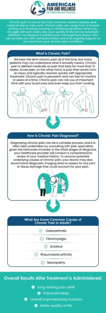 Chronic pain is a common problem, it could be shooting, searing, hurting, or electrical in nature. You may also experience soreness, tightness, or stiffness in the injured area but there are treatments available! American Pain and Wellness offers a wide range of pain management services. For more information, contact us or schedule an appointment online. We are conveniently located at 1101 Raintree Circle #240 Allen, Texas 75013. Chronic pain is a common problem, it could be shooting, searing, hurting, or electrical in nature. You may also experience soreness, tightness, or stiffness in the injured area but there are treatments available! American Pain and Wellness offers a wide range of pain management services. For more information, contact us or schedule an appointment online. We are conveniently located at 1101 Raintree Circle #240 Allen, Texas 75013.