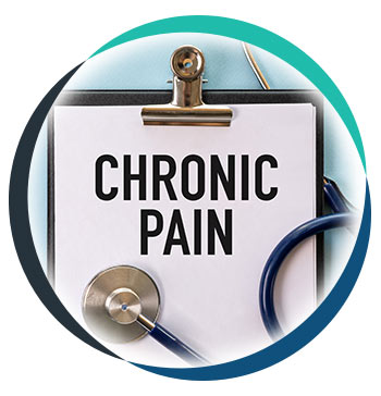 Chronic Pain in Allen, TX