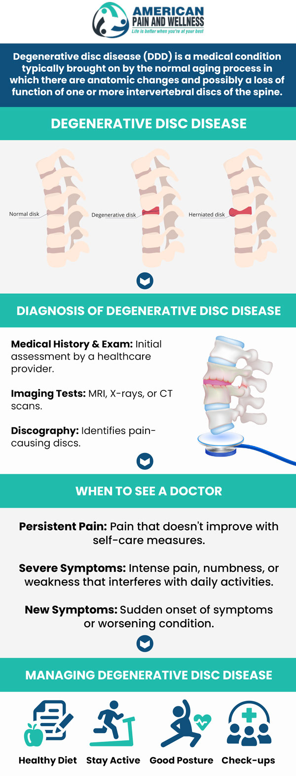 The most common symptoms of degenerative disk disease are neck and back pain. Pain causes numbness or tingling in your arms or legs. Treatment is available at American Pain and Wellness in Allen TX. For more information, contact us or schedule an appointment online. We are conveniently located at 1101 Raintree Circle #240 Allen, Texas 75013. The most common symptoms of degenerative disk disease are neck and back pain. Pain causes numbness or tingling in your arms or legs. Treatment is available at American Pain and Wellness in Allen TX. For more information, contact us or schedule an appointment online. We are conveniently located at 1101 Raintree Circle #240 Allen, Texas 75013.