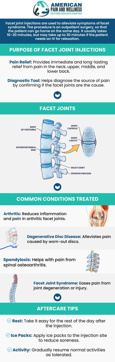 American Pain and Wellness offers facet joint injections to help relieve your chronic pain. If you are looking for a safe and effective treatment for pain, visit our clinic. For more information, contact us or schedule an appointment online. We are conveniently located at 1101 Raintree Circle #240 Allen, Texas 75013.
