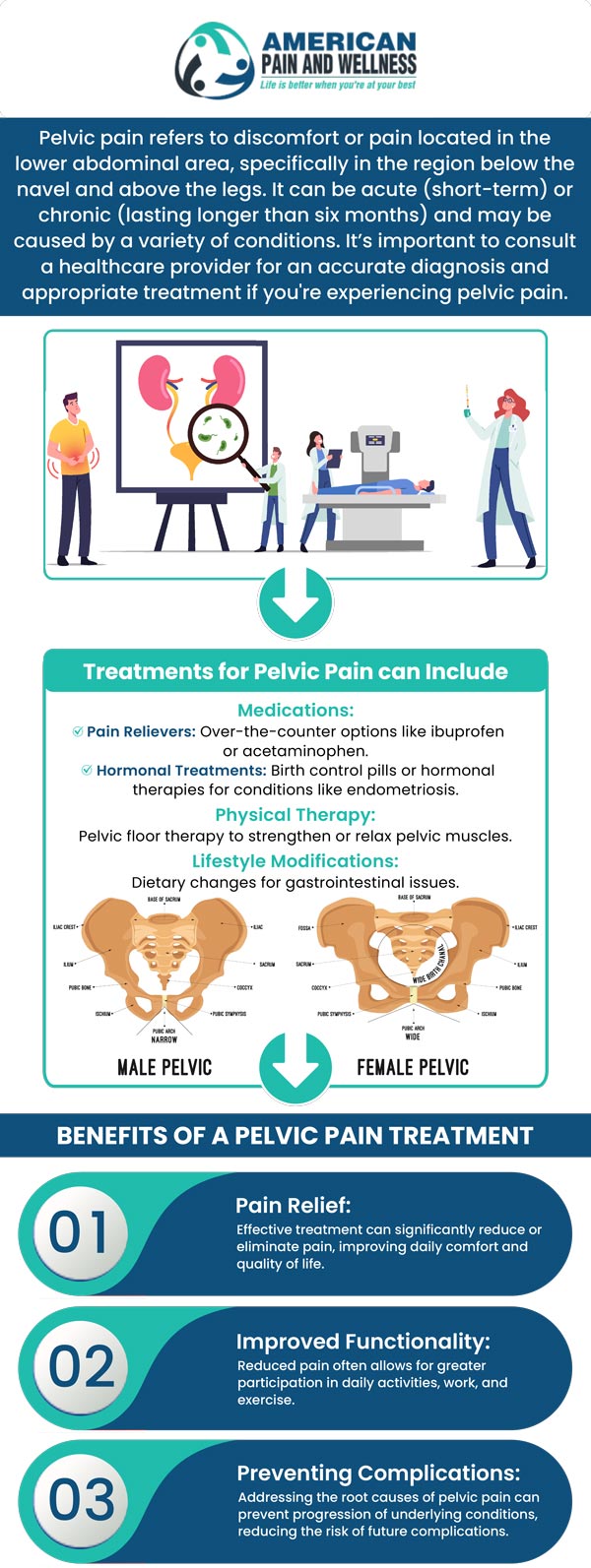 It’s difficult to deal with abdominal and pelvic pain, especially if it’s been lasting for a long while or if it’s chronic. You don’t have to deal with this alone, though, as a pain management clinic like ours can help. The treatments offer at American Pain and Wellness are minimally invasive interventional ones that can provide you with the lasting relief you’ve been longing for. We have convenient locations to serve you in Allen, TX. For more information, please contact us or request an online appointment.