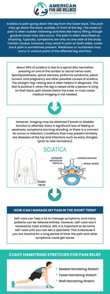 Sciatica describes discomfort, a lack of strength, numbness, or tingling in the leg. It results from damage to or compression of the sciatic nerve. Dr. Steven L. Remer, M.D., at American Pain and Wellness, can assist you in identifying the cause of your discomfort, and its triggering factors, and provide you with the most recent and efficient approaches to treatment for sciatica pain relief. For more information, contact us or schedule an appointment online. We are conveniently located at 1101 Raintree Circle #240 Allen, Texas 75013. Sciatica describes discomfort, a lack of strength, numbness, or tingling in the leg. It results from damage to or compression of the sciatic nerve. Dr. Steven L. Remer, M.D., at American Pain and Wellness, can assist you in identifying the cause of your discomfort, and its triggering factors, and provide you with the most recent and efficient approaches to treatment for sciatica pain relief. For more information, contact us or schedule an appointment online. We are conveniently located at 1101 Raintree Circle #240 Allen, Texas 75013.