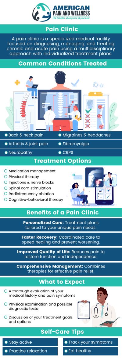 American Pain & Wellness treats a wide variety of pain disorders in Allen, TX. Our doctors can give you the pain relief you seek. We have 2 convenient locations in Texas. For more information, contact us or schedule an appointment online. We are conveniently located at 1101 Raintree Circle #240 Allen, Texas 75013. American Pain & Wellness treats a wide variety of pain disorders in Allen, TX. Our doctors can give you the pain relief you seek. We have 2 convenient locations in Texas. For more information, contact us or schedule an appointment online. We are conveniently located at 1101 Raintree Circle #240 Allen, Texas 75013.