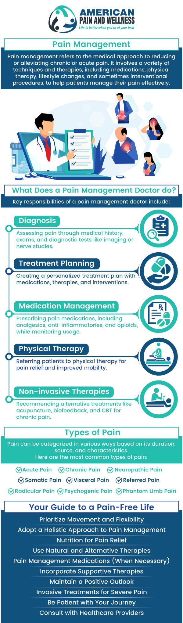 Doctors at American Pain and Wellness are dedicated to helping you with your pain in Allen, TX. We specialize in back pain, neck pain, shoulder pain, joint pain and much more! For more information, contact us or schedule an appointment online. We are conveniently located at 1101 Raintree Circle #240 Allen, Texas 75013.