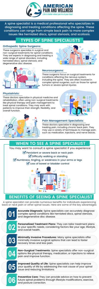 American Pain and Wellness provides treatment for your back and spine pain in Allen, TX. We can help relieve your pain! For more information, contact us or schedule an appointment online. We are conveniently located at 1101 Raintree Circle #240 Allen, Texas 75013.