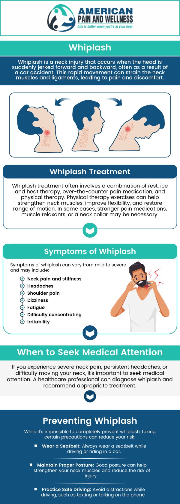 If you've suffered from a car accident or sudden impact, whiplash can cause neck pain, stiffness, and headaches. Dr. Steven Remer, MD, a trusted whiplash treatment specialist at American Pain and Wellness in Allen, TX, offers effective care to help relieve pain and restore mobility. For more information, contact us or schedule an appointment online. We are conveniently located at 1101 Raintree Circle #240 Allen, Texas 75013.